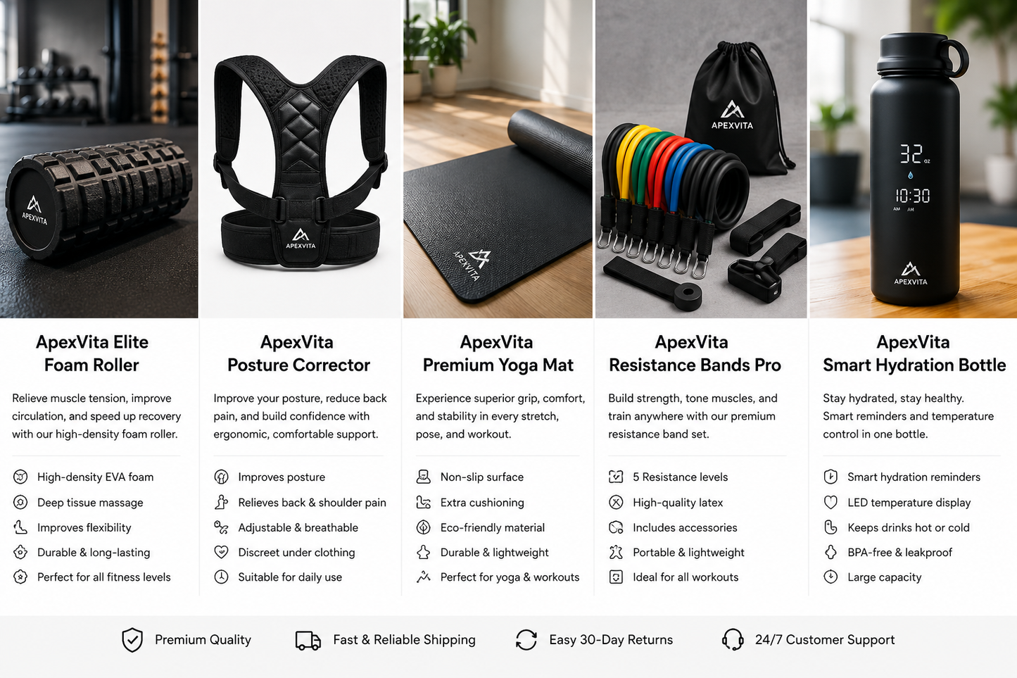 ApexVita Elite Foam Roller main image